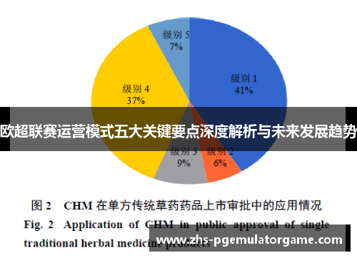 欧超联赛运营模式五大关键要点深度解析与未来发展趋势