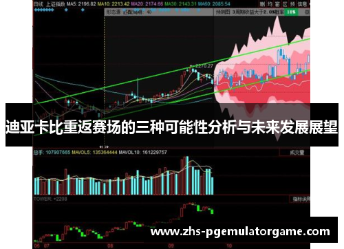 迪亚卡比重返赛场的三种可能性分析与未来发展展望 迪亚卡比重返赛场的三种可能性分析与未来发展展望