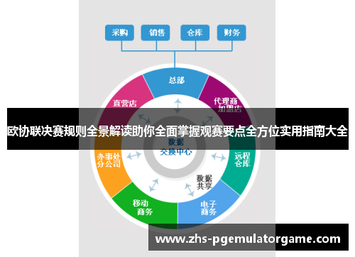欧协联决赛规则全景解读助你全面掌握观赛要点全方位实用指南大全 欧协联决赛规则全景解读助你全面掌握观赛要点全方位实用指南大全