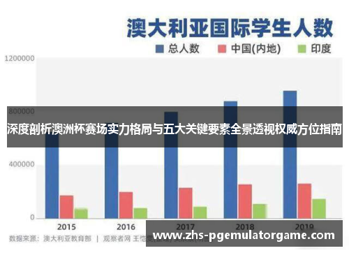 深度剖析澳洲杯赛场实力格局与五大关键要素全景透视权威方位指南 深度剖析澳洲杯赛场实力格局与五大关键要素全景透视权威方位指南