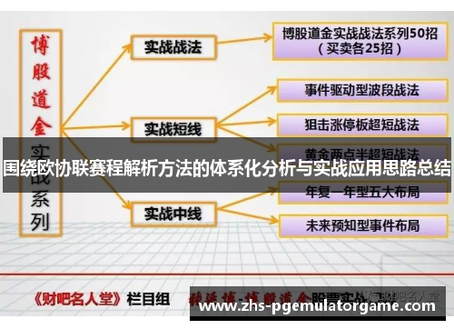 围绕欧协联赛程解析方法的体系化分析与实战应用思路总结 围绕欧协联赛程解析方法的体系化分析与实战应用思路总结