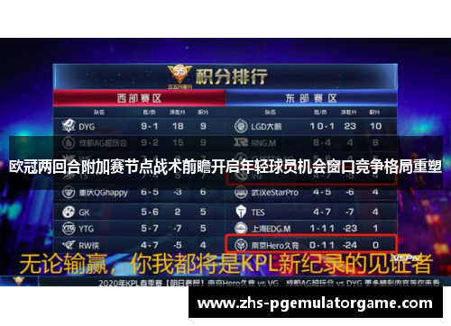 欧冠两回合附加赛节点战术前瞻开启年轻球员机会窗口竞争格局重塑