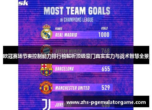 欧冠赛场节奏控制能力排行榜解析顶级豪门真实实力与战术智慧全景