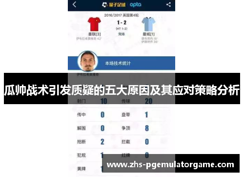 瓜帅战术引发质疑的五大原因及其应对策略分析